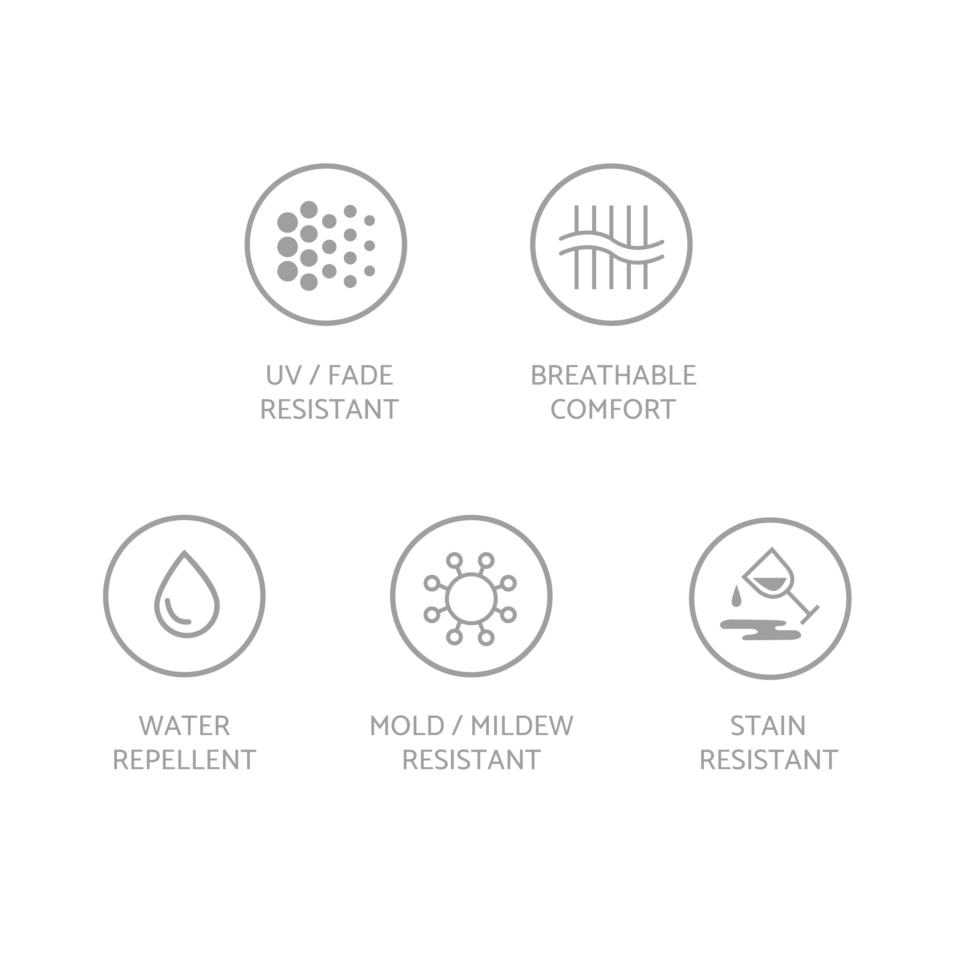 Large Sunbrella Connect Mattress